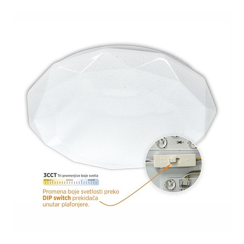 LED plafonjera M205401-CCT